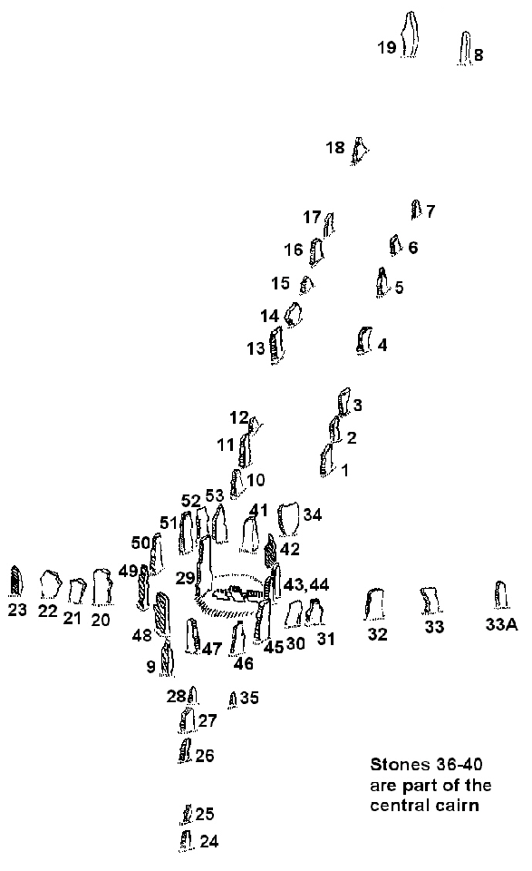 'Bird's Eye View' plan of Callanish based on RCAHMS 1928