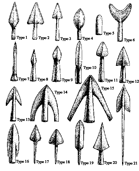 Medieval arrowheads