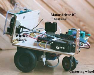 annotated pic of robot