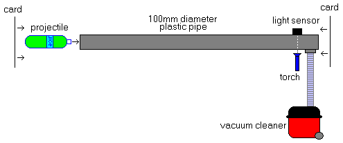diagram of vacuum bazooka